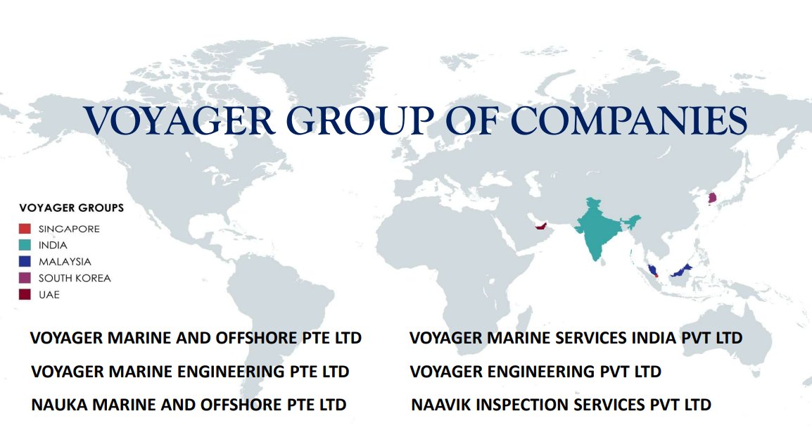 Voyager Group of Companies – Global Presence